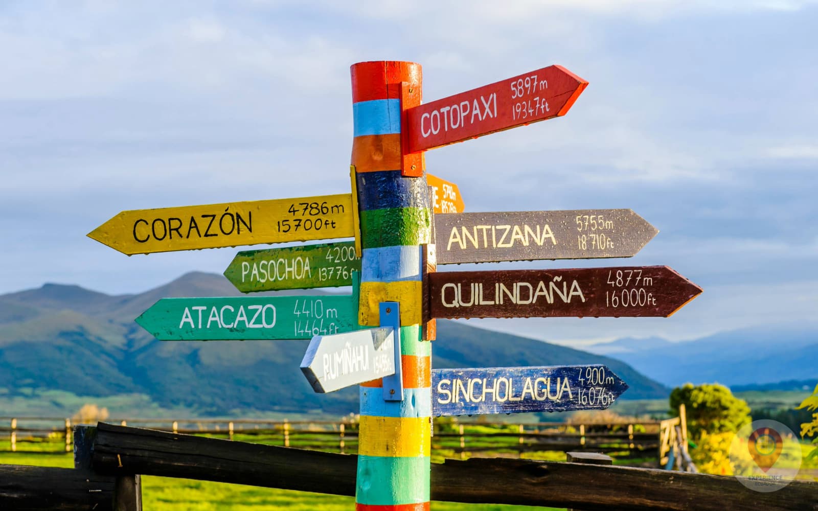 Ecuador travel collage