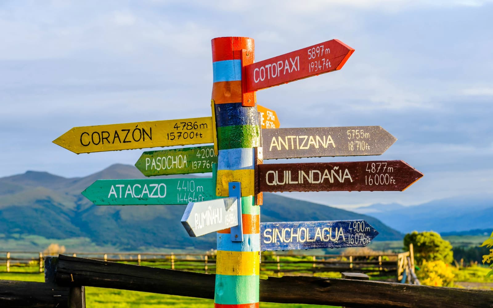 Ecuador travel collage